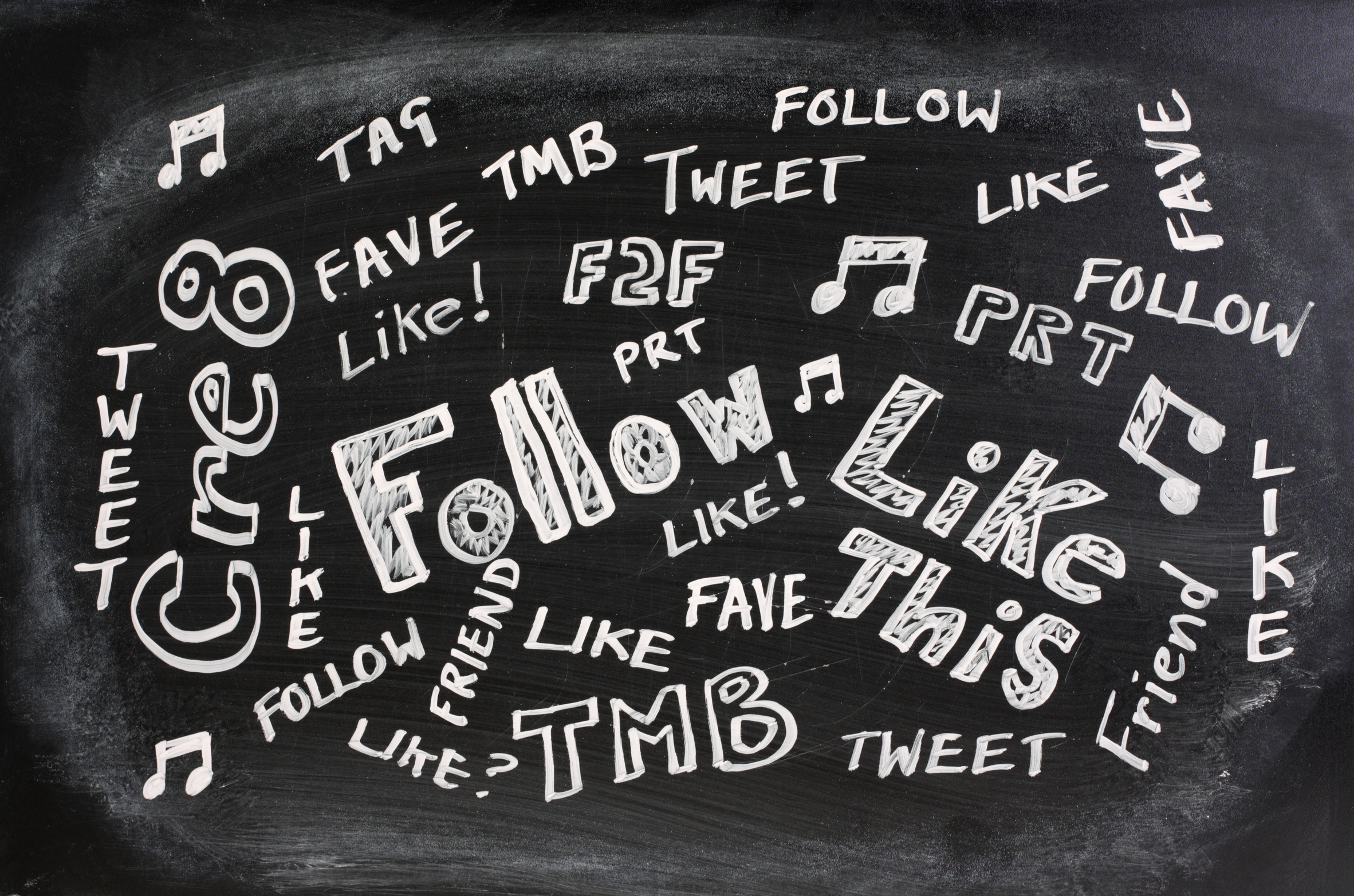 Social Media jargon and acronyms on a blackboard